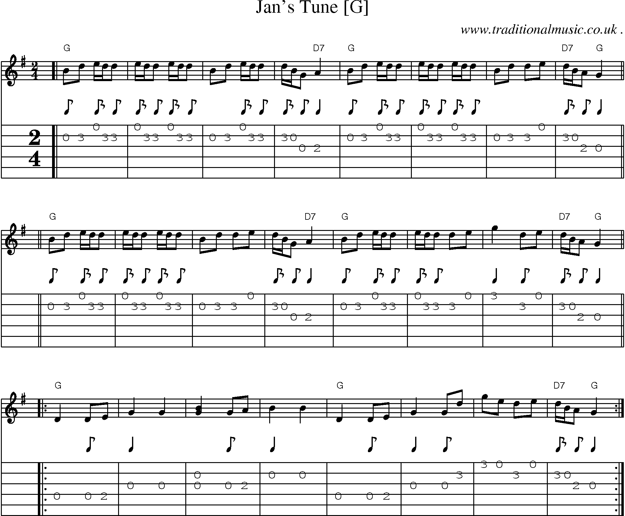 Music Score and Guitar Tabs for Jans Tune [g]